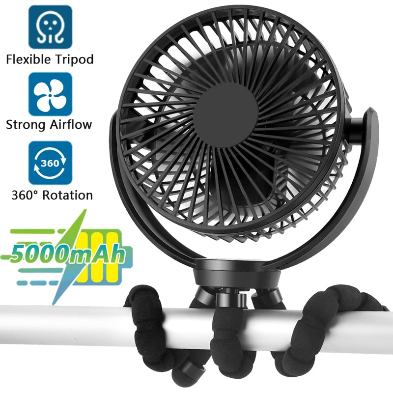 Ventilatore Ricaricabile USB per Passeggino